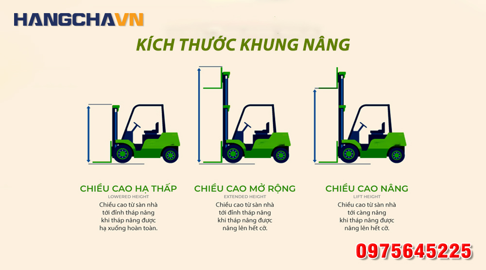 kích thước khung nâng