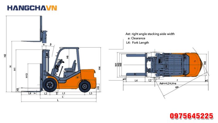 Kích thước xe nâng.
