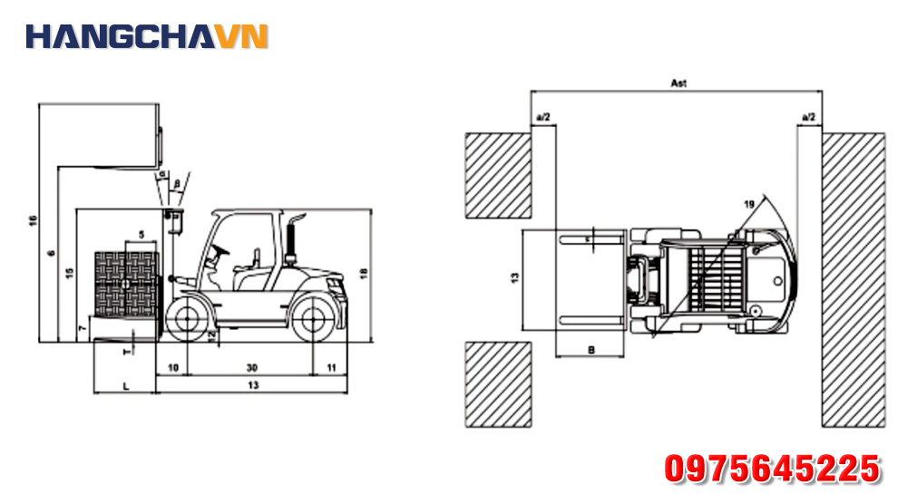 Kích thước xe nâng