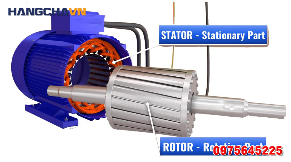 Cấu tạo động cơ điện xoay chiều
